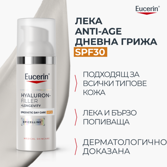 Eucerin Hyaluron-Filler + Longevity Epigenetic Дневна Грижа SPF30 50мл