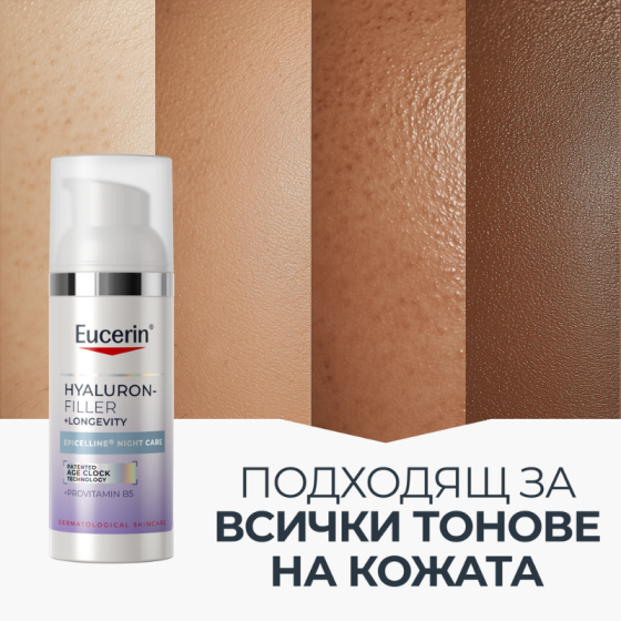 Eucerin Hyaluron-Filler + Longevity Epigenetic Нощна грижа 50мл