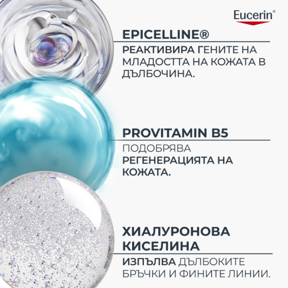 Eucerin Hyaluron-Filler + Longevity Epigenetic Нощна грижа 50мл