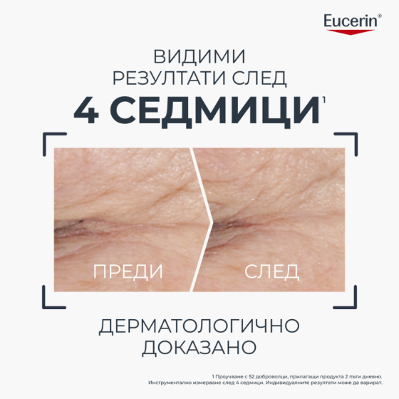 Eucerin Hyaluron-Filler + Longevity Epigenetic Нощна грижа 50мл