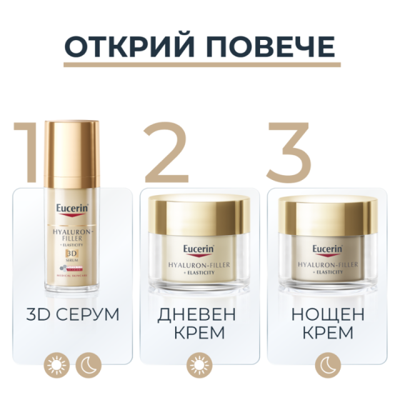 Комплект Eucerin Hyaluron-Filler + Elasticity Дневен крем SPF30 50мл + Нощен крем 50мл + несесер