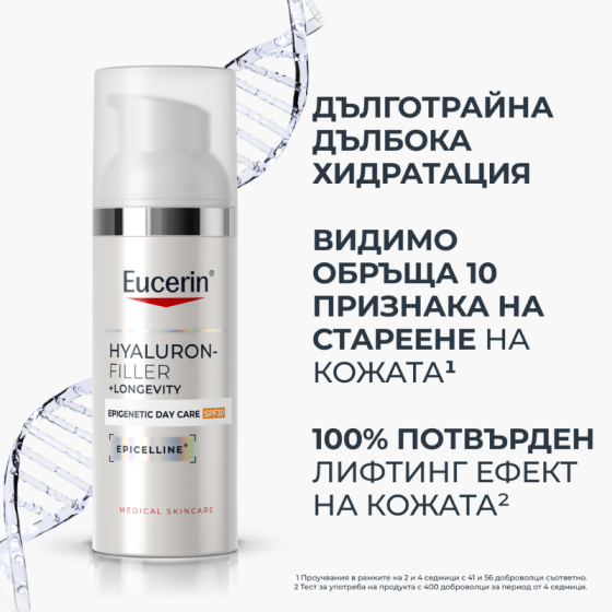 Комплект Eucerin Hyaluron-Filler + Longevity Дневна грижа SPF30 50мл + Нощна грижа 50мл + несесер