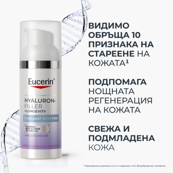 Комплект Eucerin Hyaluron-Filler + Longevity Дневна грижа SPF30 50мл + Нощна грижа 50мл + несесер
