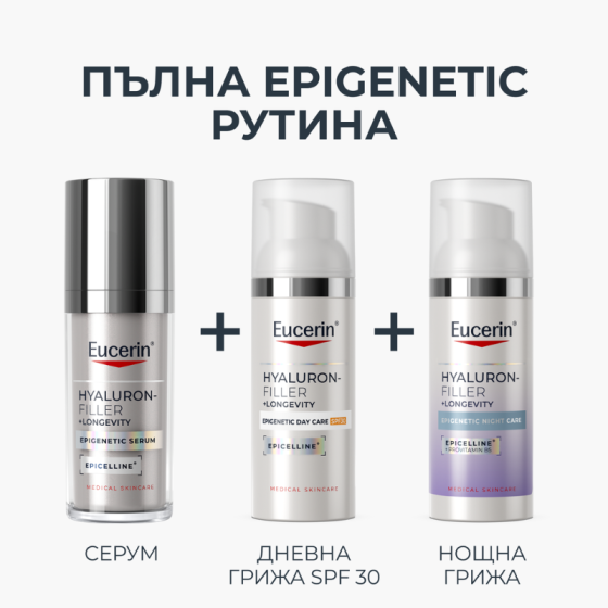 Комплект Eucerin Hyaluron-Filler + Longevity Дневна грижа SPF30 50мл + Нощна грижа 50мл + несесер