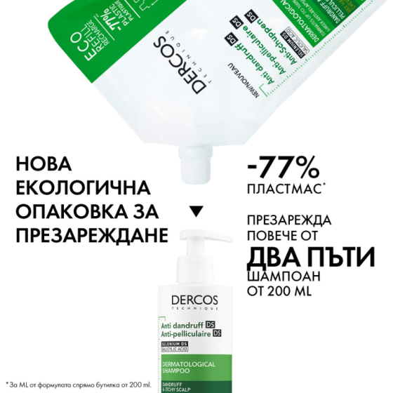 Vichy dercos шампоан против пърхот мазен скалп 200мл. 330286
