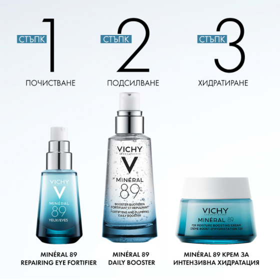 Vichy mineral 89 гел грижа за околоочен контур 15мл. 596763