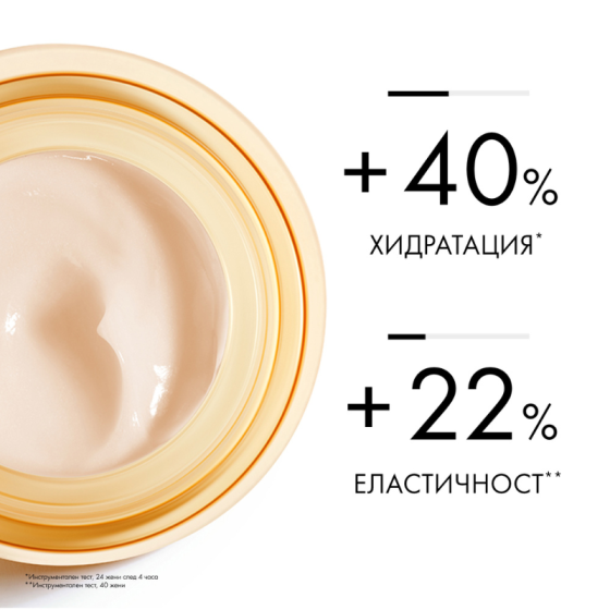 Vichy neovadiol menopause дневен крем за суха кожа 50мл. 774161