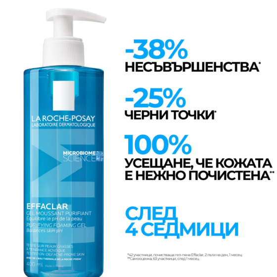 La roche-posay effaclar гел акне почистващ 200мл. 411083