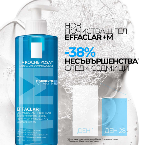 La roche-posay effaclar гел акне почистващ 200мл. 411083