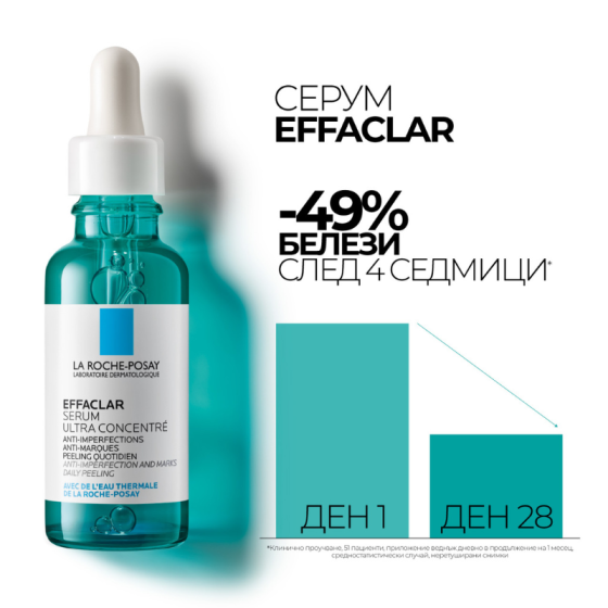 La roche-posay effaclar серум ултраконцентриран 30мл. 722827