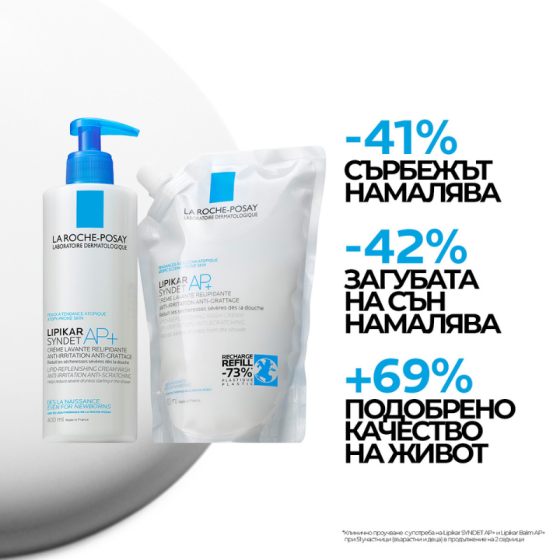 La roche-posay lipikar syndet ap+ крем измиващ 400мл. 537315