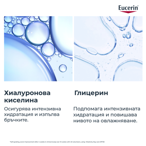 Eucerin hyaluron-filler околоочен крем 15 мл