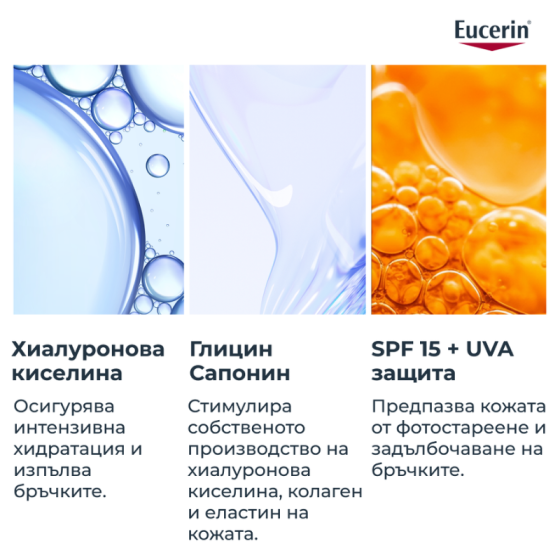 Eucerin hyaluron-filler дневен крем spf 30 50 мл