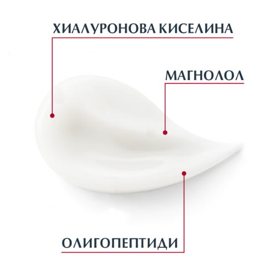 Eucerin hyaluron filler + volume lift дневен крем суха кожа 50мл, Годен до 31.12.2026 г.