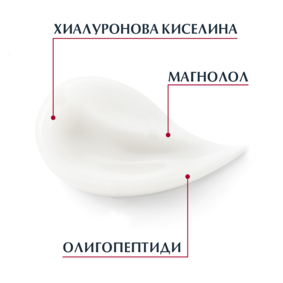 Eucerin hyaluron filler + volume lift дневен крем нормална/смесена кожа 50мл