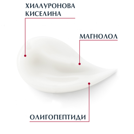 Eucerin hyaluron filler + volume нощен крем 50мл