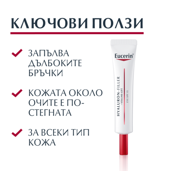 Eucerin hyaluron filler + volume lift околоочен крем 15мл