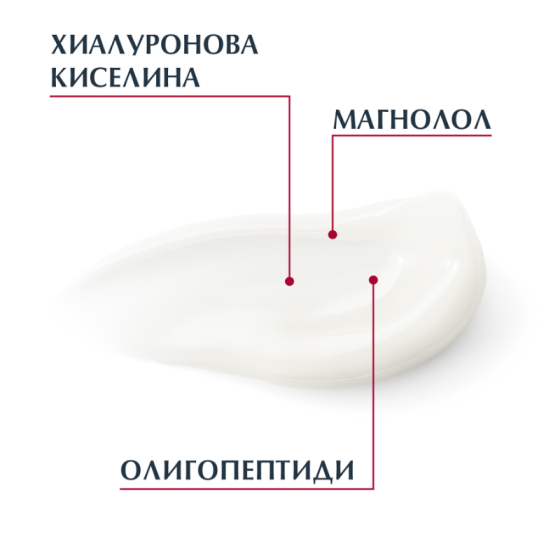 Eucerin hyaluron filler + volume lift околоочен крем 15мл