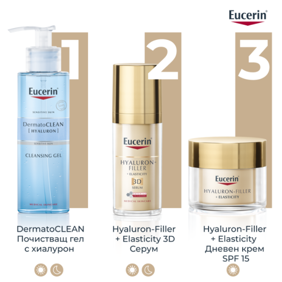 Eucerin hyaluron filler + elasticity дневен крем 50мл