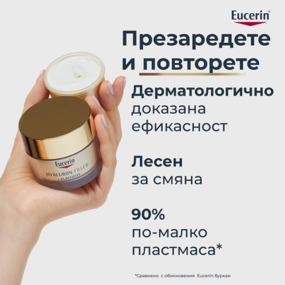 Eucerin hyaluron filler + elasticity дневен крем spf 30 50мл
