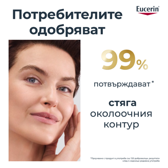 Eucerin hyaluron filler + elasticity околоочен крем 15мл