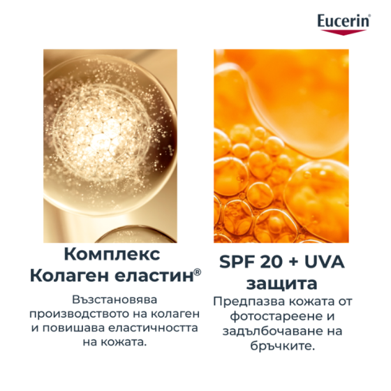 Eucerin hyaluron filler + elasticity околоочен крем 15мл