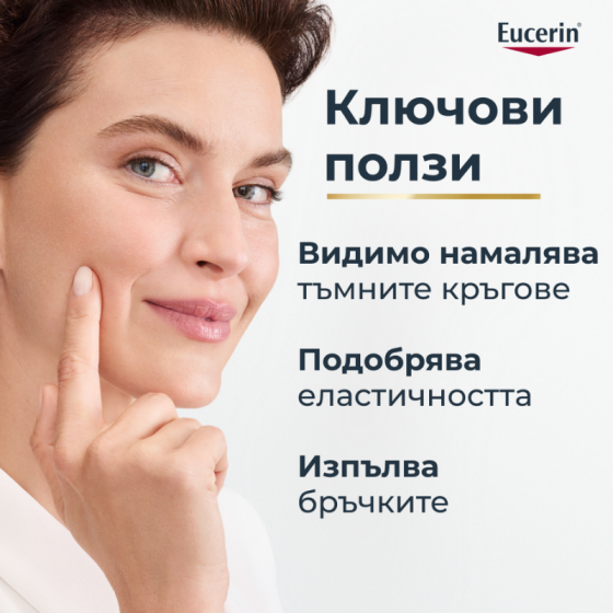 Eucerin hyaluron filler + elasticity околоочен крем 15мл