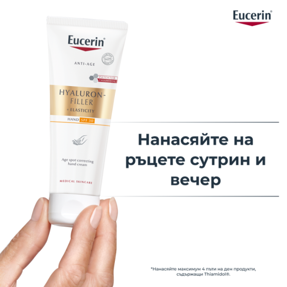 Eucerin hyaluron filler + elasticity kрем за ръце 75мл
