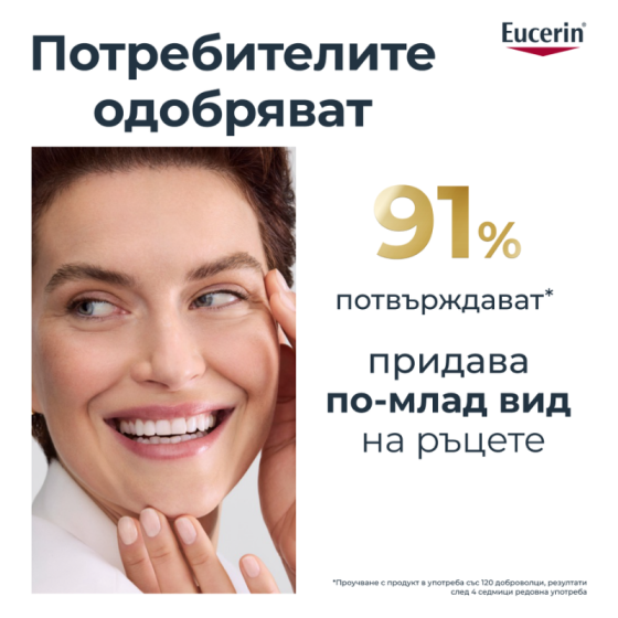 Eucerin hyaluron filler + elasticity kрем за ръце 75мл