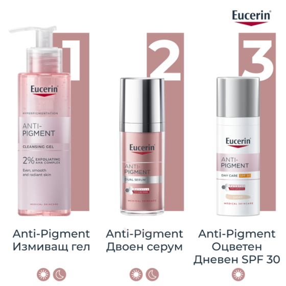 Eucerin anti-pigment оцветен днeвен крем с spf30 светъл, 50мл