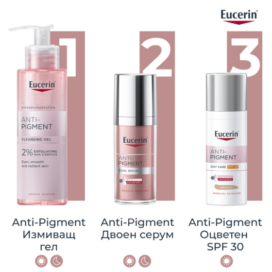 Eucerin anti-pigment оцветен днeвен крем с spf30 тъмен, 50мл