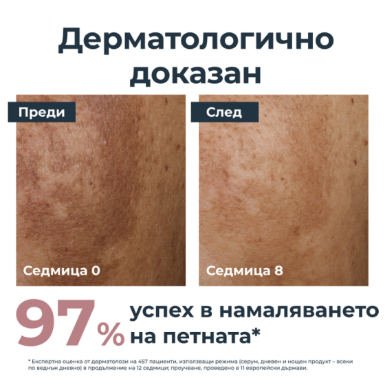 Eucerin anti-pigment серум с двойно действие 30мл