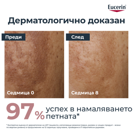 Eucerin anti-pigment дневен крем с spf30, 50мл