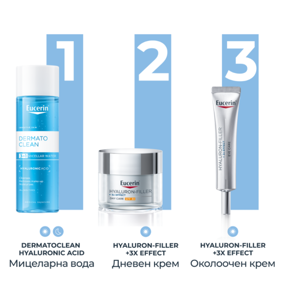 Eucerin dermatoclean мицеларен разтвор 3 in 1 400мл