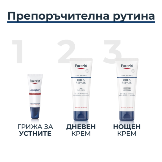 Eucerin UreaRepair Дневен крем за лице 50мл