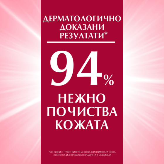 Eucerin интимен душ-гел 250мл