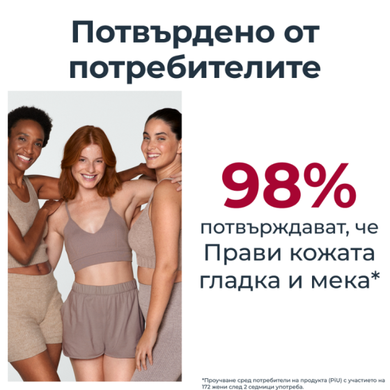 Eucerin ph5 душ олио 200мл