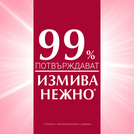 Eucerin ph5 измивно олио за ръце 250мл