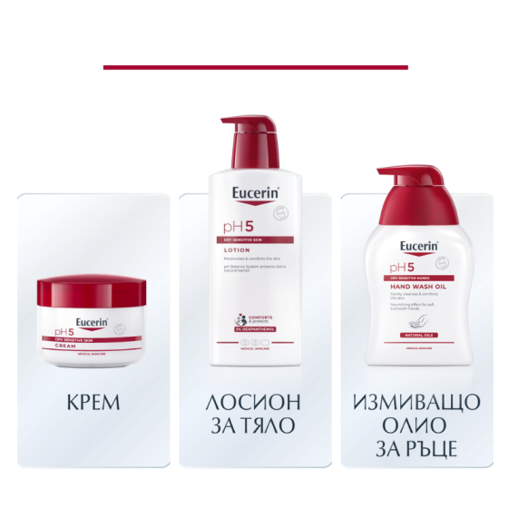 Eucerin ph5 крем за ръце 75мл
