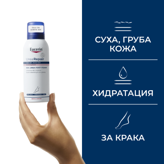 Eucerin UreaRepair Plus Пяна за крака с 10% урея 150мл