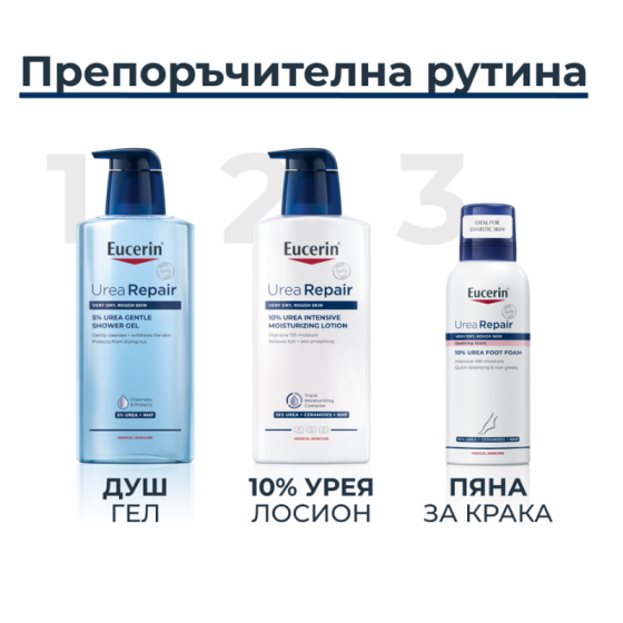 Eucerin UreaRepair Plus Пяна за крака с 10% урея 150мл