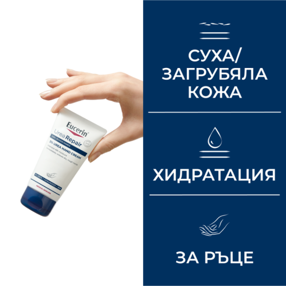 Eucerin UreaRepair Крем за ръце с 5% урея 75 мл