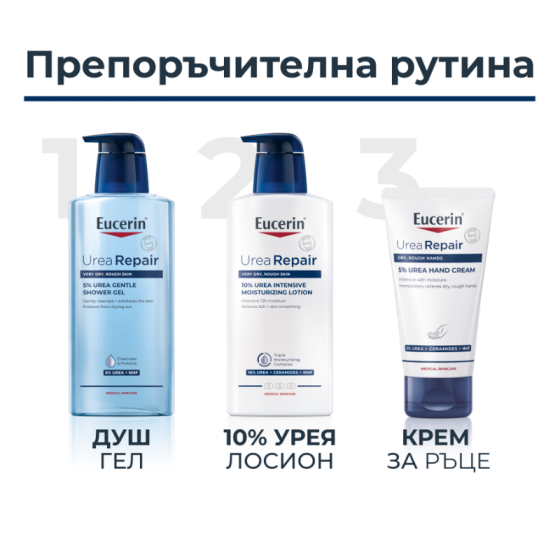 Eucerin UreaRepair Крем за ръце с 5% урея 75 мл