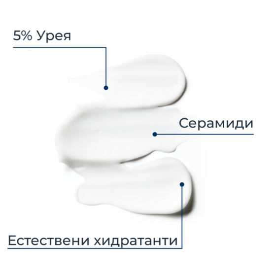Eucerin UreaRepair Хидратиращ крем за тяло с 5% урея 450мл