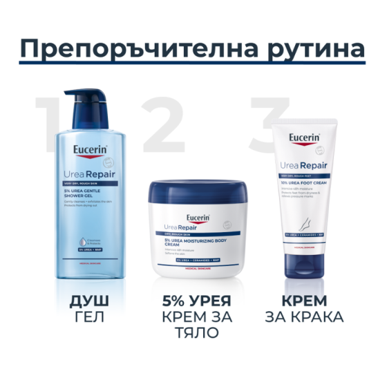 Eucerin UreaRepair Хидратиращ крем за тяло с 5% урея 450мл