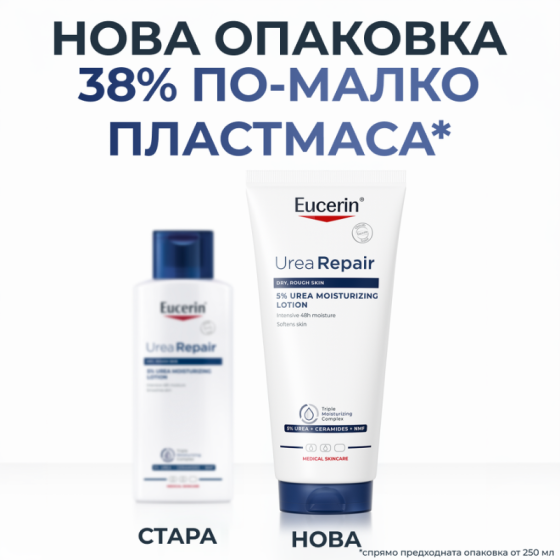 Eucerin UreaRepair Хидратиращ лосион с 5% урея 250 мл