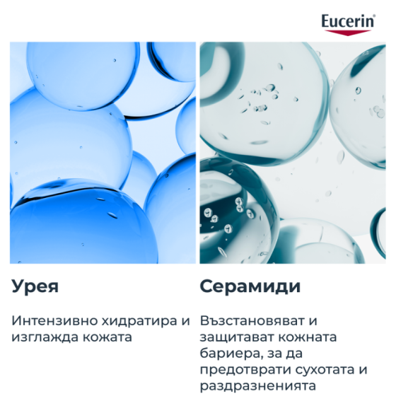 Eucerin UreaRepair Хидратиращ лосион с 5% урея 250 мл
