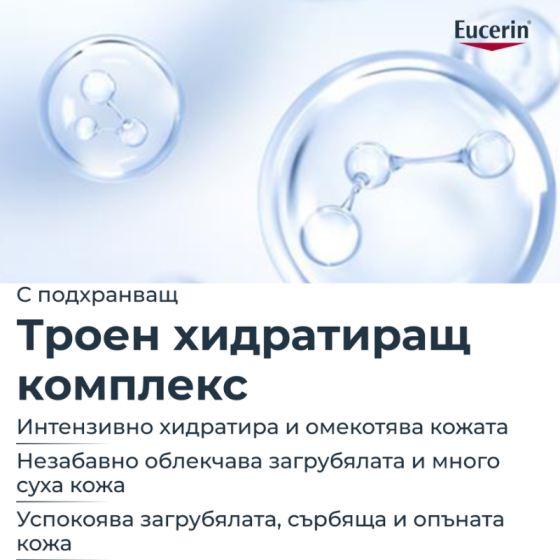 Eucerin UreaRepair Хидратиращ лосион с 5% урея 250 мл