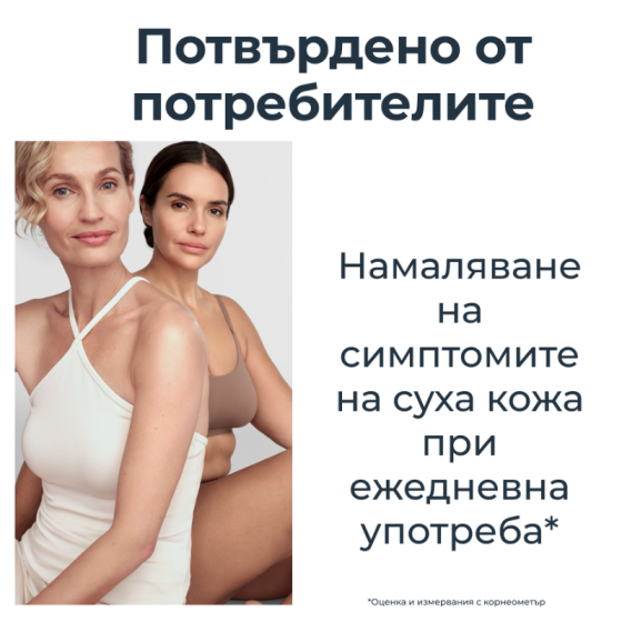 Eucerin UreaRepair Хидратиращ лосион с 5% урея 250 мл