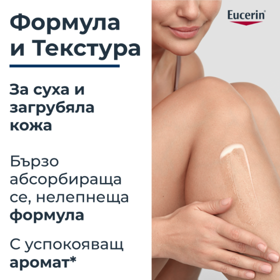 Eucerin UreaRepair Хидратиращ лосион с 5% урея 250 мл